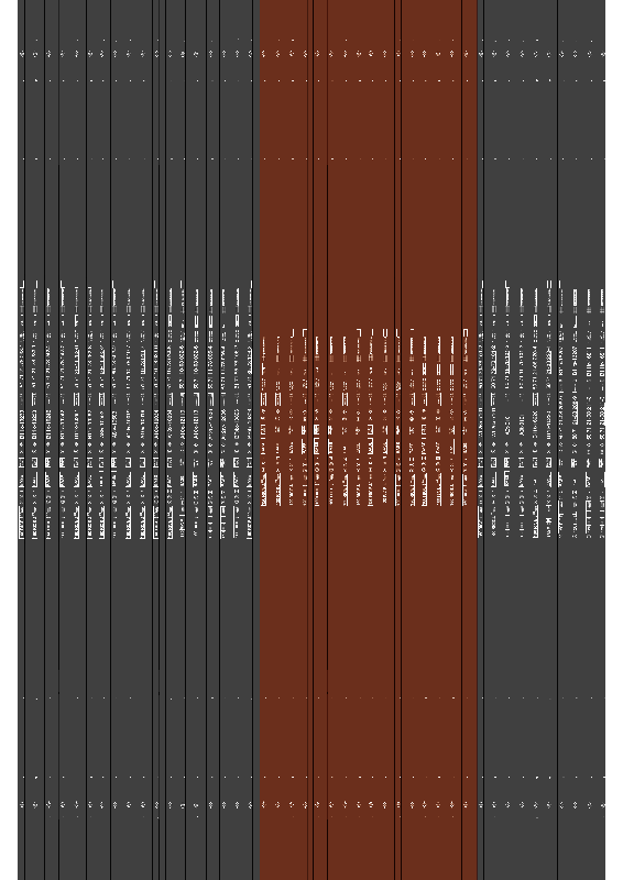 Matriculas varias.png