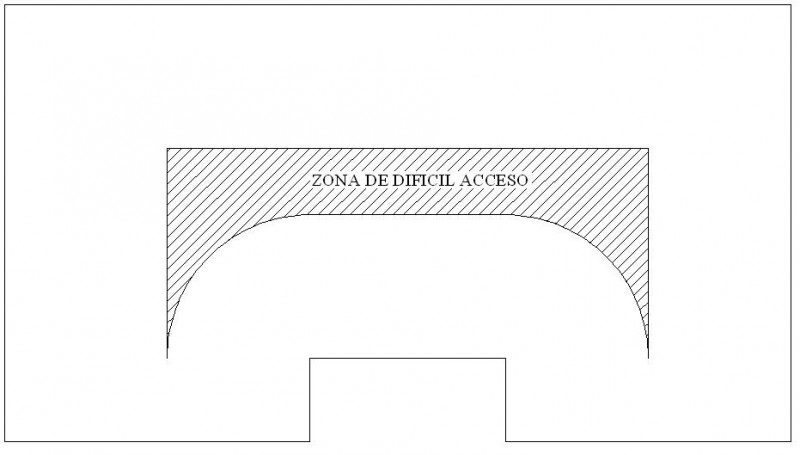 Acceso.jpg