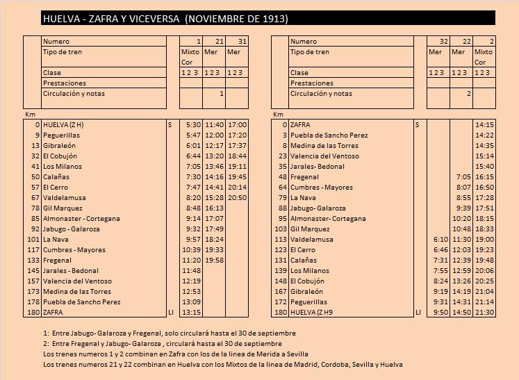 huelva a zafra nov 1913.jpg