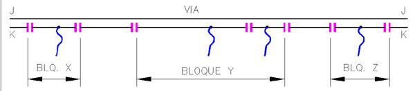 Bloques en un trayecto.jpg