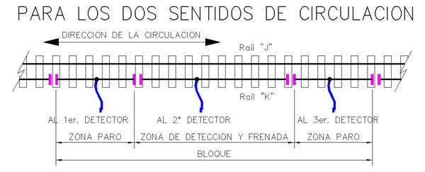 Detectores en un Bloque para las dos direcciones de circulacion.jpg