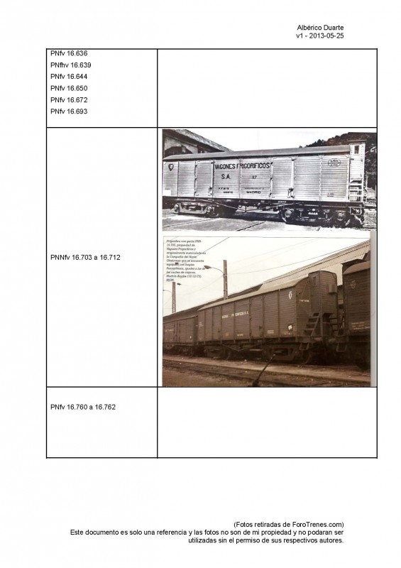 LISTADO Vagones Frigorificos_Page_2.jpg