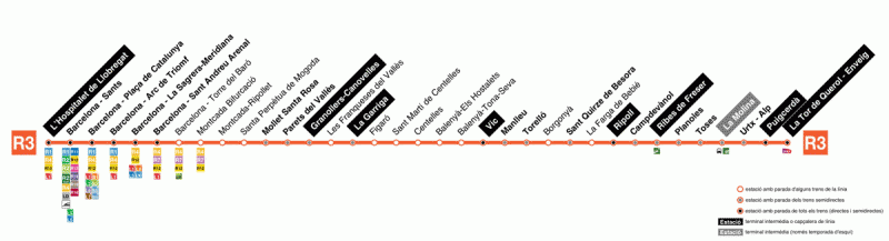 Trenscat_termometre-R3.gif