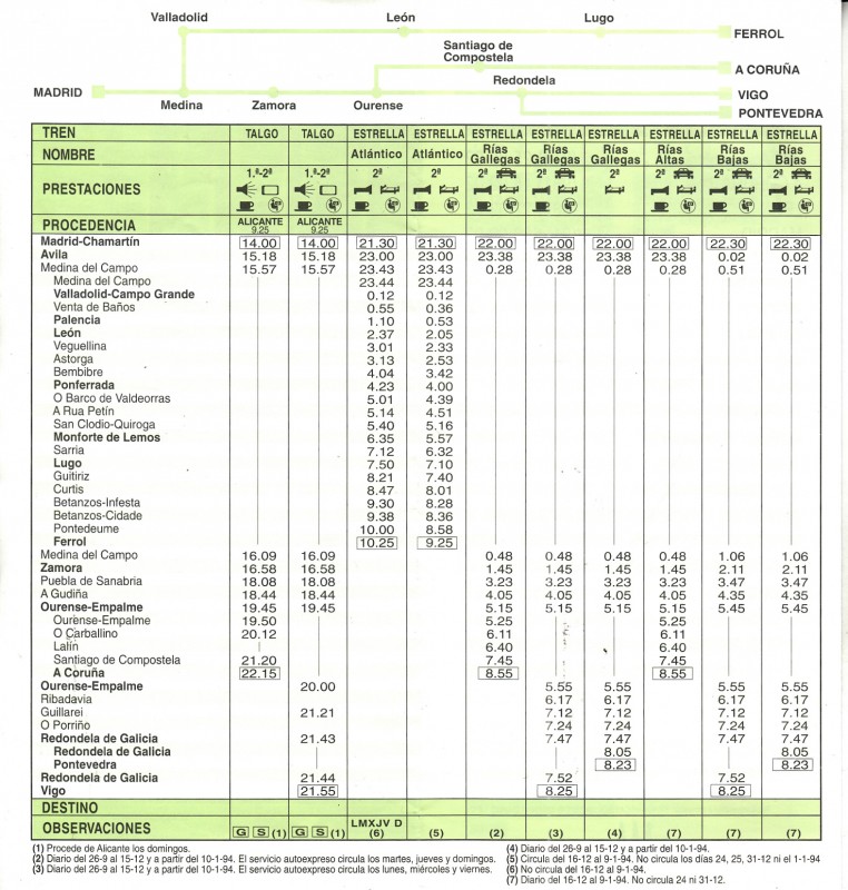 Horario Renfe-1993-09-26-01-Madrid-Galicia_0002.jpg