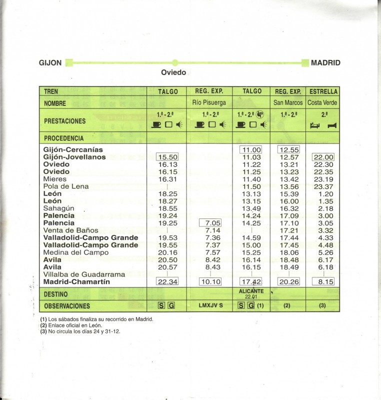 Horario Renfe-1993-09-26-02-Madrid-Asturias_0003.jpg