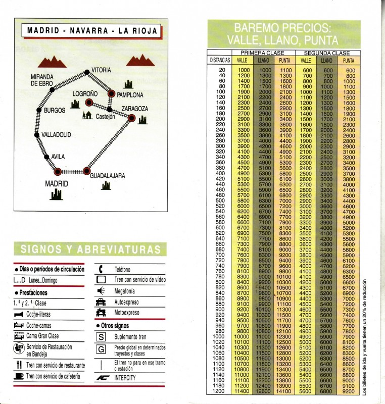 Horario Renfe-1993-09-26-05-Madrid-Navarra-La Rioja_0004.jpg
