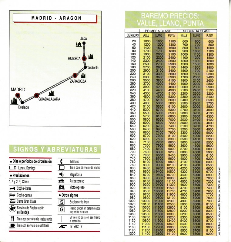 Horario Renfe-1993-09-26-06-Madrid-Aragon_0004.jpg