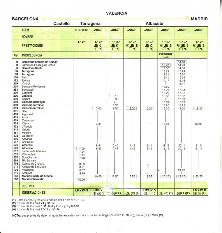 Horario Renfe-1993-09-26-08-Madrid-Valencia_0003.jpg