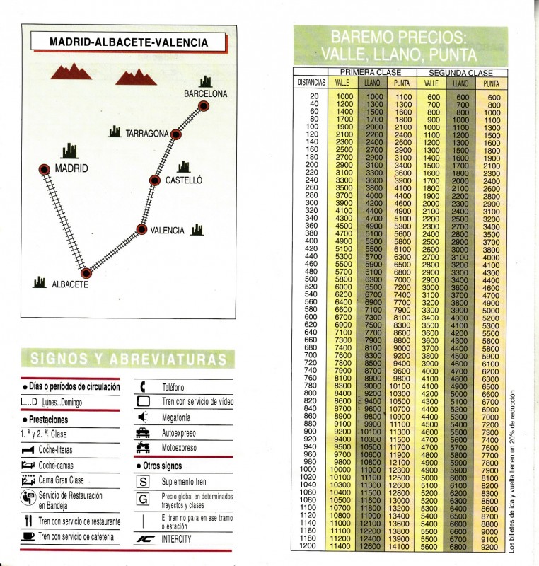 Horario Renfe-1993-09-26-08-Madrid-Valencia_0004.jpg