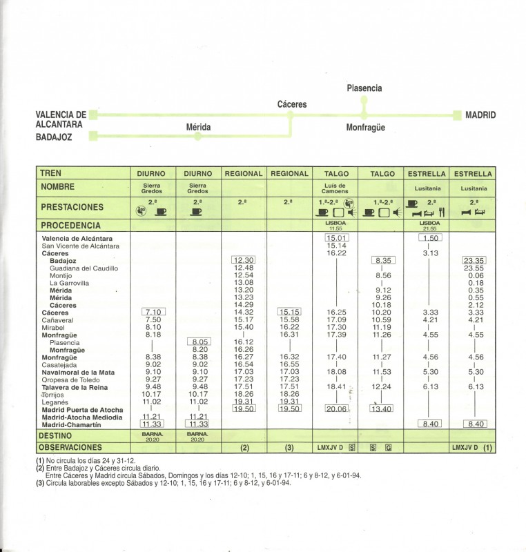 Horario Renfe-1993-09-26-14-Madrid-Caceres-Badajoz_0003.jpg