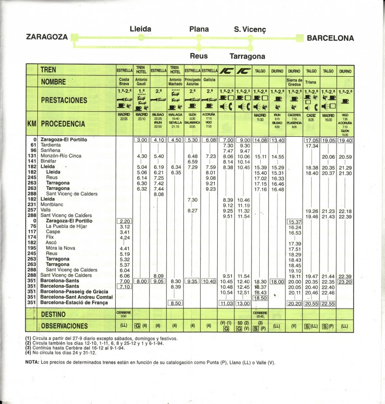 Horario Renfe-1993-09-26-22-Barcelona-Zaragoza_0003.jpg