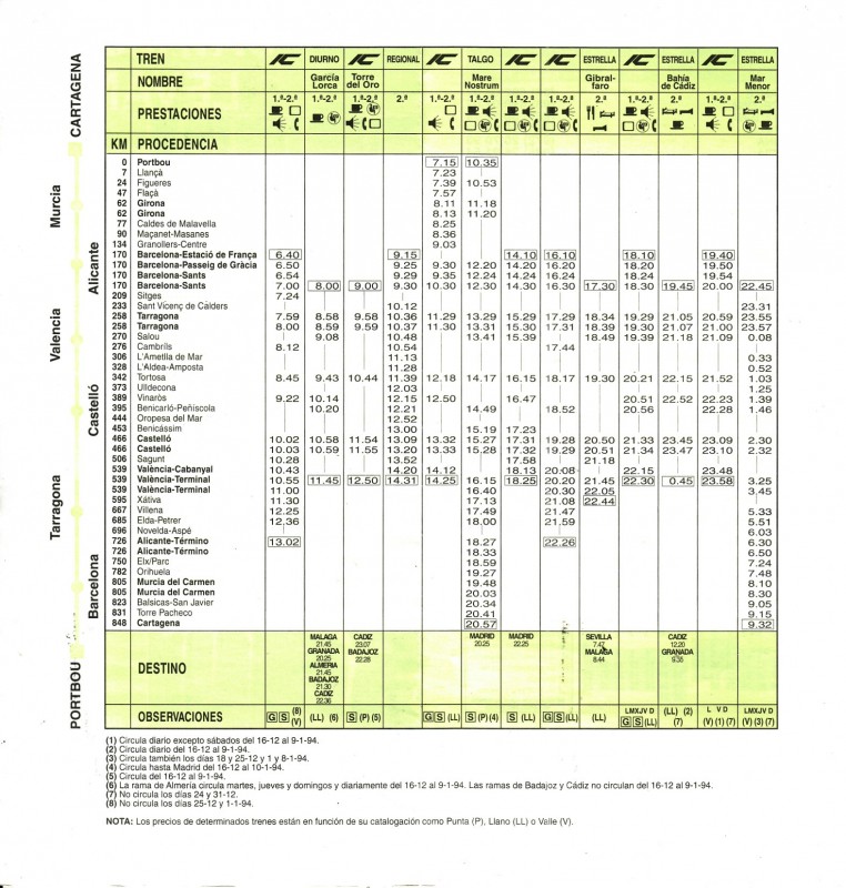 Horario Renfe-1993-09-26-23-Cataluña-Levante_0002.jpg