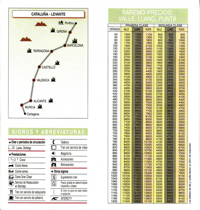 Horario Renfe-1993-09-26-23-Cataluña-Levante_0004.jpg