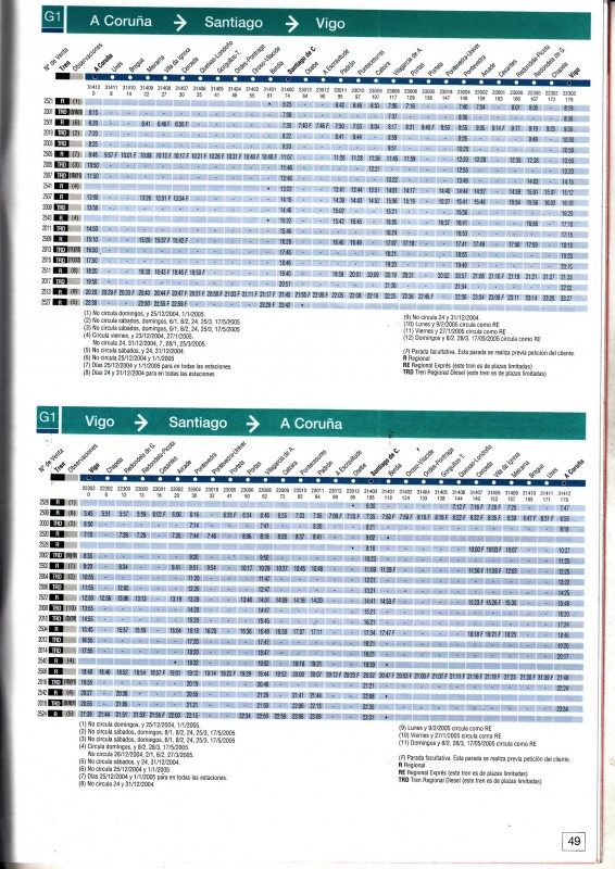 Horario Renfe Regionales-2005-02-01-Galicia_0003.jpg