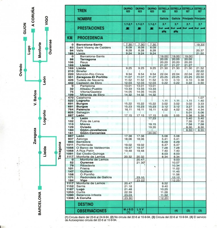 Horario Renfe-1994-05-29-12-Cataluña-Asturias-Galicia_0002.jpg