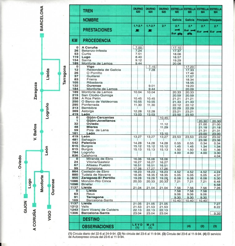 Horario Renfe-1994-05-29-12-Cataluña-Asturias-Galicia_0003.jpg