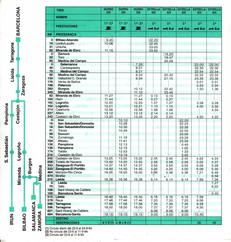 Horario Renfe-1994-05-29-13-Cataluña-P.Vasco-Navarra-Salamanca_0002.jpg