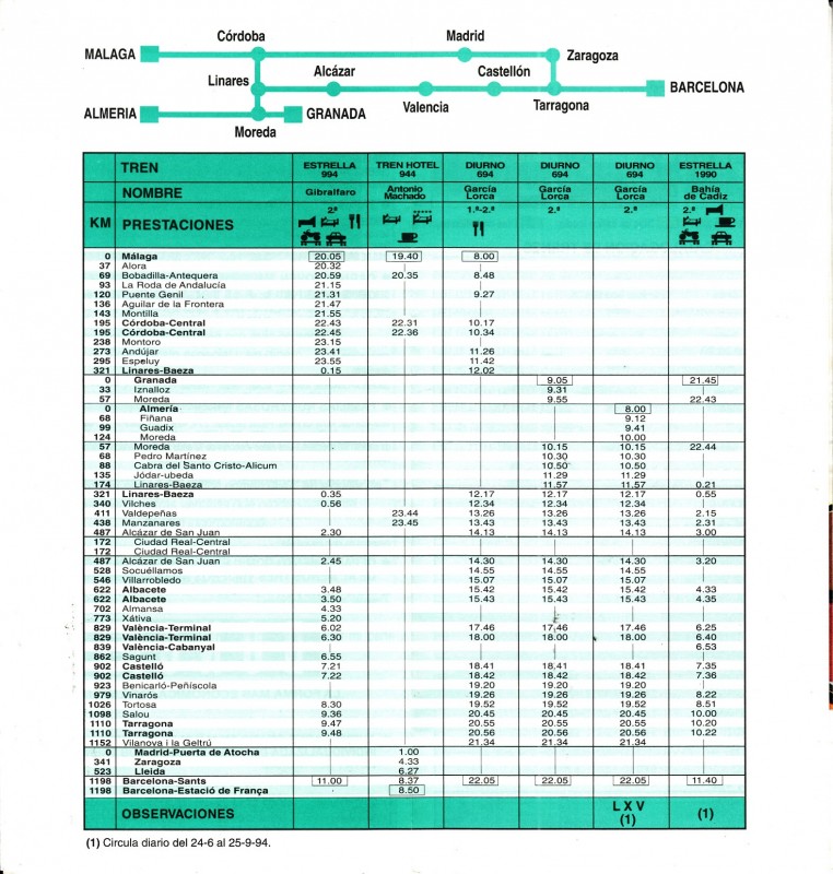 Horario Renfe-1994-05-29-15-Cataluña-Andalucia oriental_0003.jpg