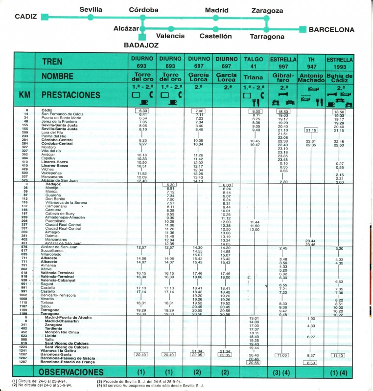 Horario Renfe-1994-05-29-16-Cataluña-Andalucia Occ.-Extremadura_0003.jpg