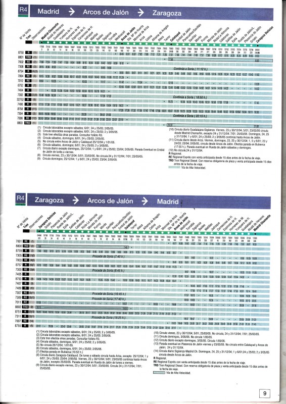 Horario Renfe Regionales-2005-02-01-Corredores regionales_0010.jpg
