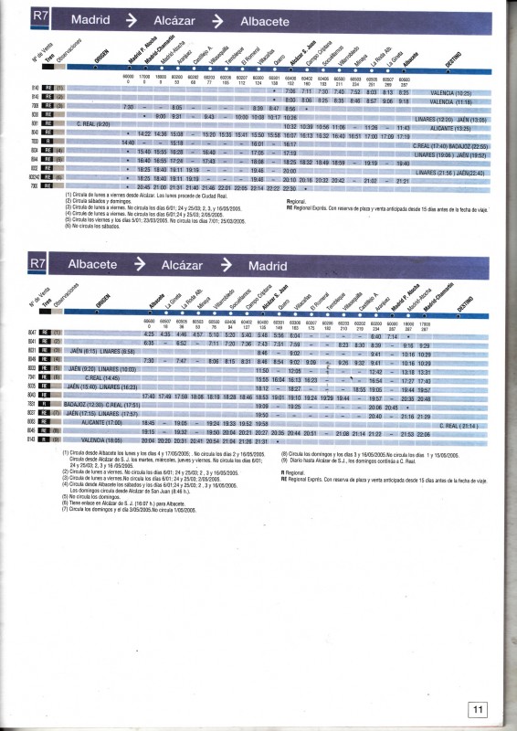 Horario Renfe Regionales-2005-02-01-Corredores regionales_0012.jpg