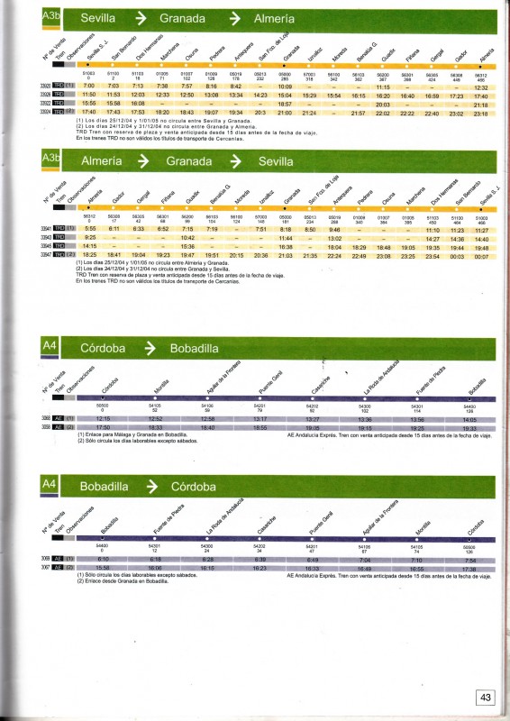 Horario Renfe Regionales-2005-02-01-Andalucia_0005.jpg