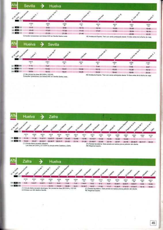 Horario Renfe Regionales-2005-02-01-Andalucia_0007.jpg