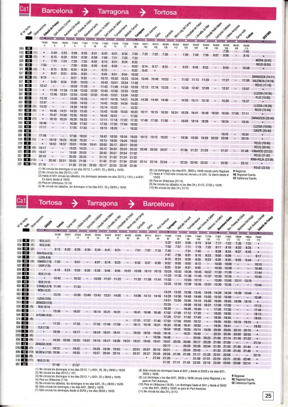 Horario Renfe Regionales-2005-02-01-Cataluña_0002.jpg