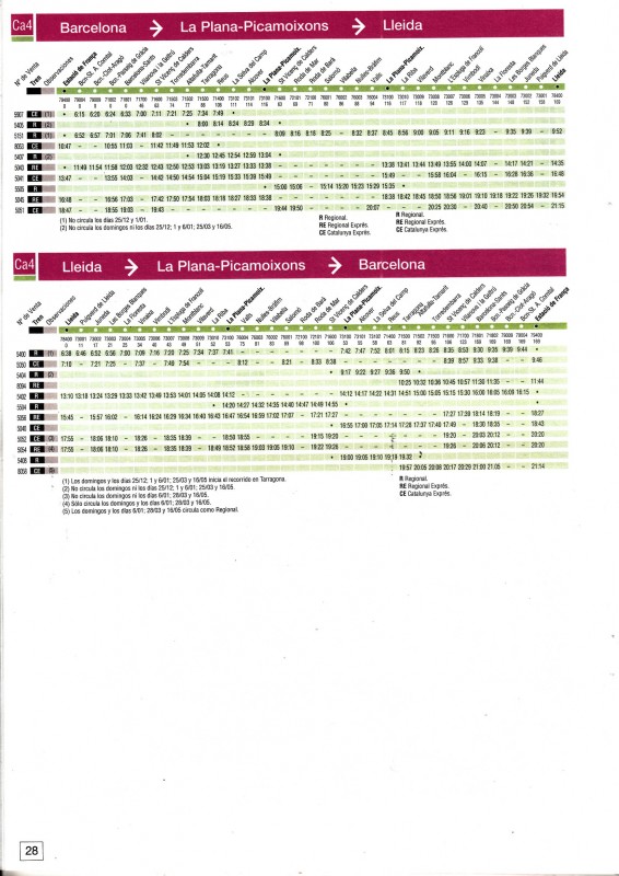 Horario Renfe Regionales-2005-02-01-Cataluña_0005.jpg