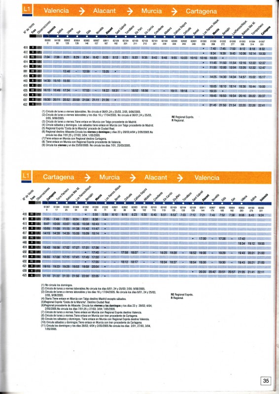 Horario Renfe Regionales-2005-02-01-Levante _0002.jpg