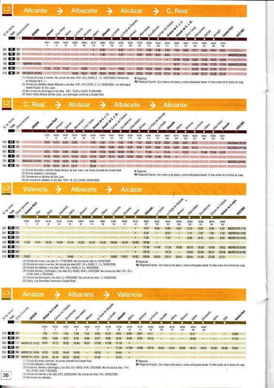 Horario Renfe Regionales-2005-02-01-Levante _0003.jpg