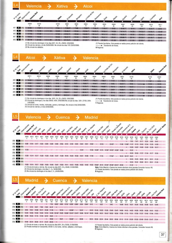 Horario Renfe Regionales-2005-02-01-Levante _0004.jpg