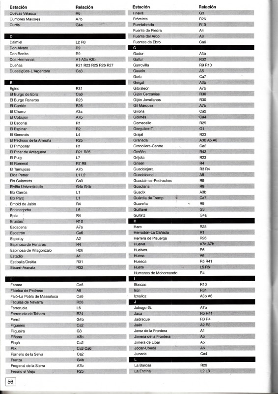 Horario Renfe Regionales-2005-02-01-Indice de estaciones_0004.jpg