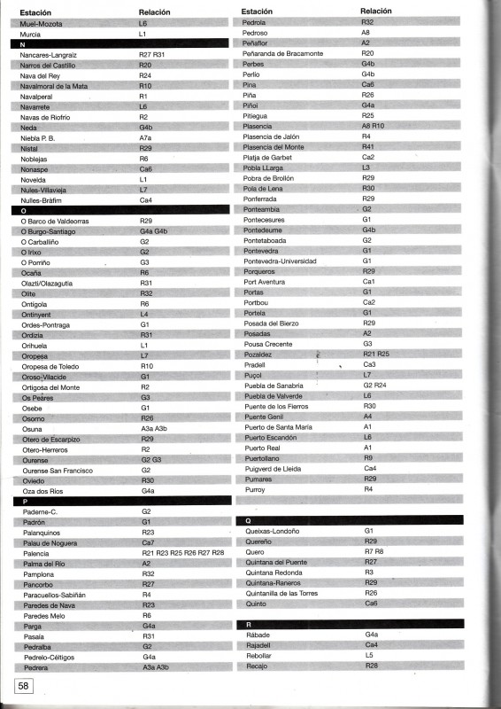 Horario Renfe Regionales-2005-02-01-Indice de estaciones_0006.jpg