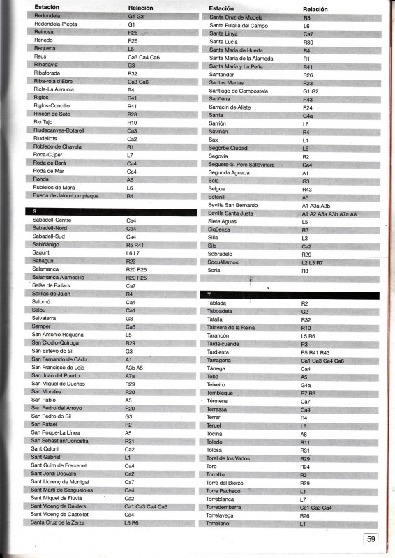 Horario Renfe Regionales-2005-02-01-Indice de estaciones_0007.jpg
