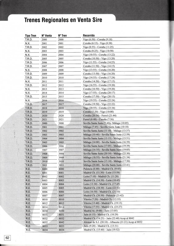 Horario Renfe Regionales-2005-02-01-Venta sire_0002.jpg