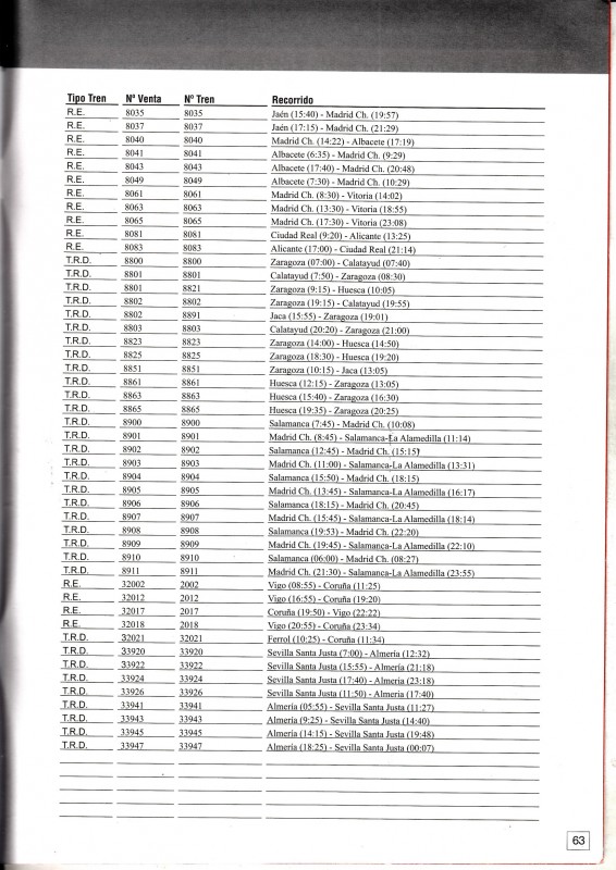 Horario Renfe Regionales-2005-02-01-Venta sire_0003.jpg