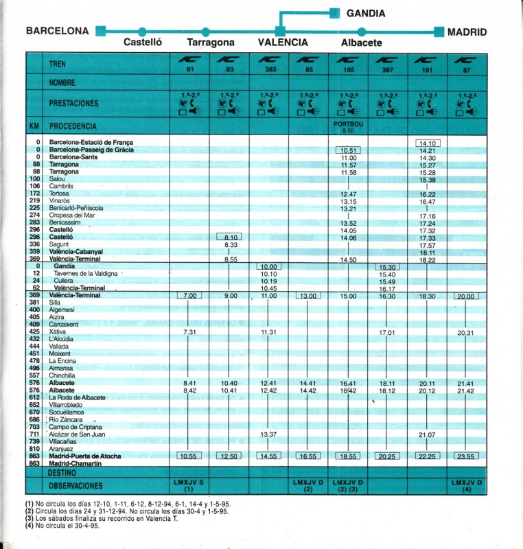 H.renfe-1994-09-05-Madrid-Valencia_0003.jpg
