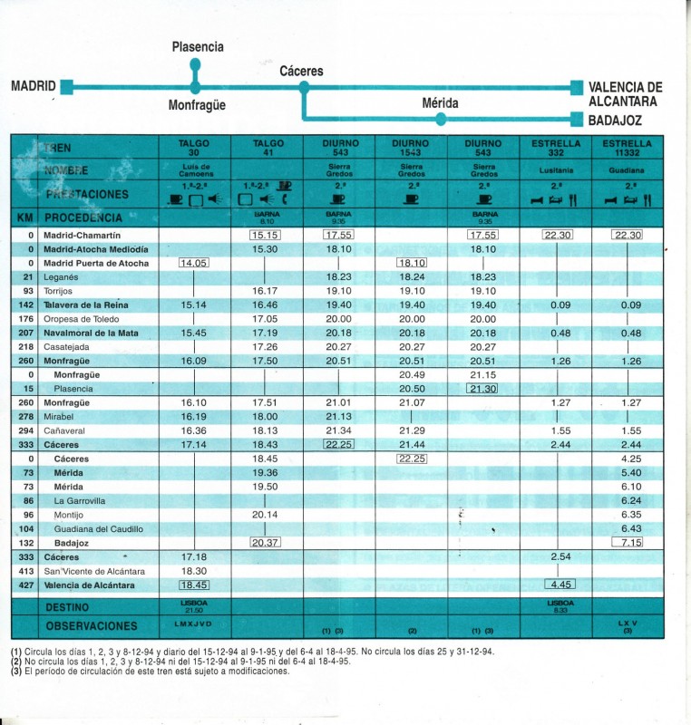 H.Renfe-1994-09-11-Madrid-Extremadura_0002.jpg