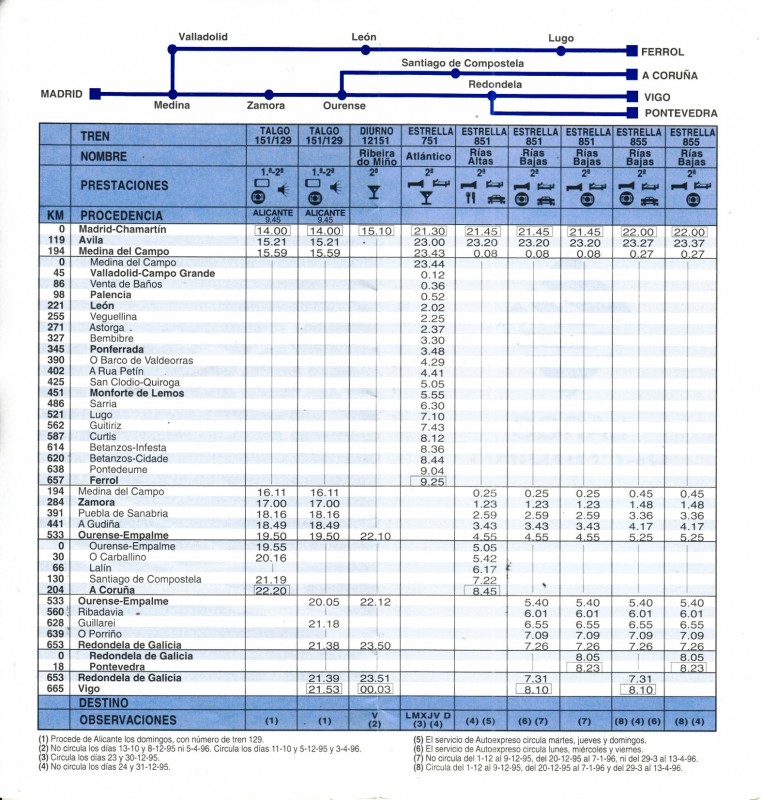 H.Renfe-1995-09-01-Madrid-Galicia_0002.jpg