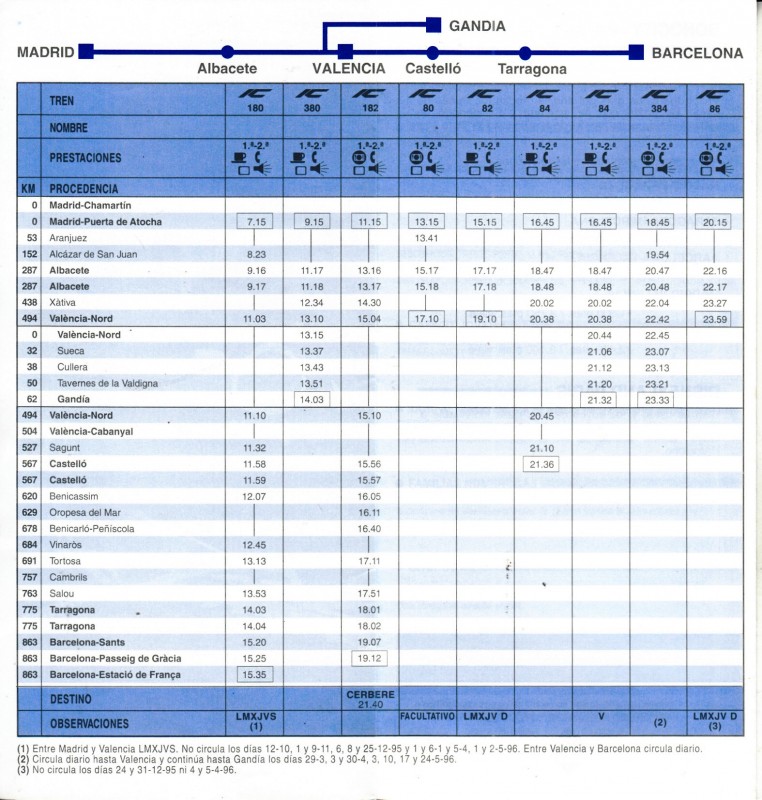 H.Renfe-1995-09-05-Madrid-Valencia_0002.jpg