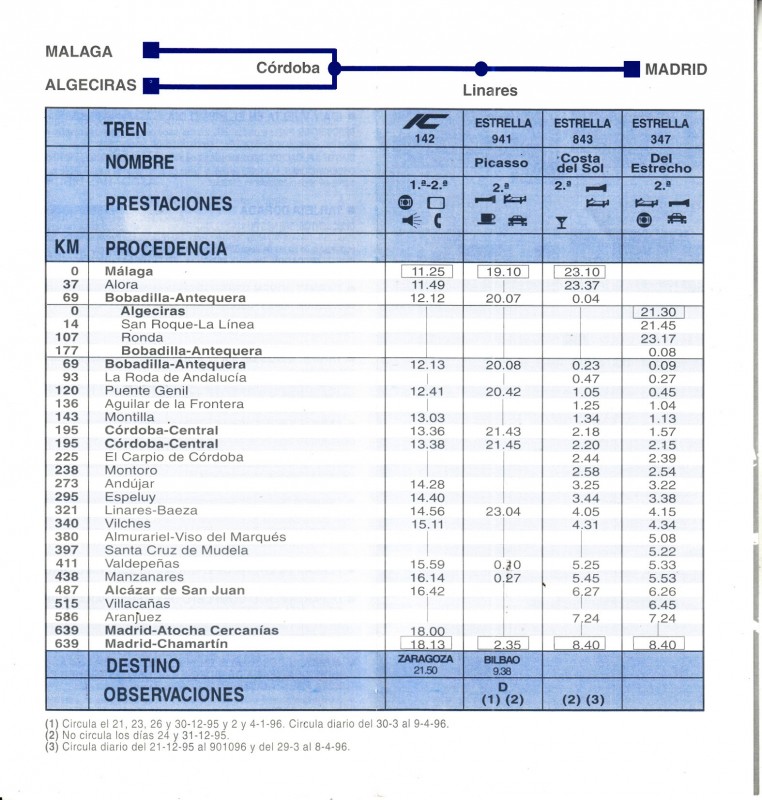 H.Renfe-1995-09-09-Madrid-Málaga-Algeciras_0003.jpg
