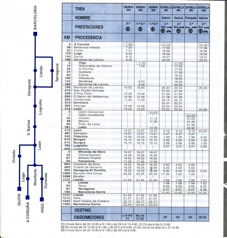 H.Renfe-1995-09-11-Cataluña-Asturias-Galicia_0003.jpg