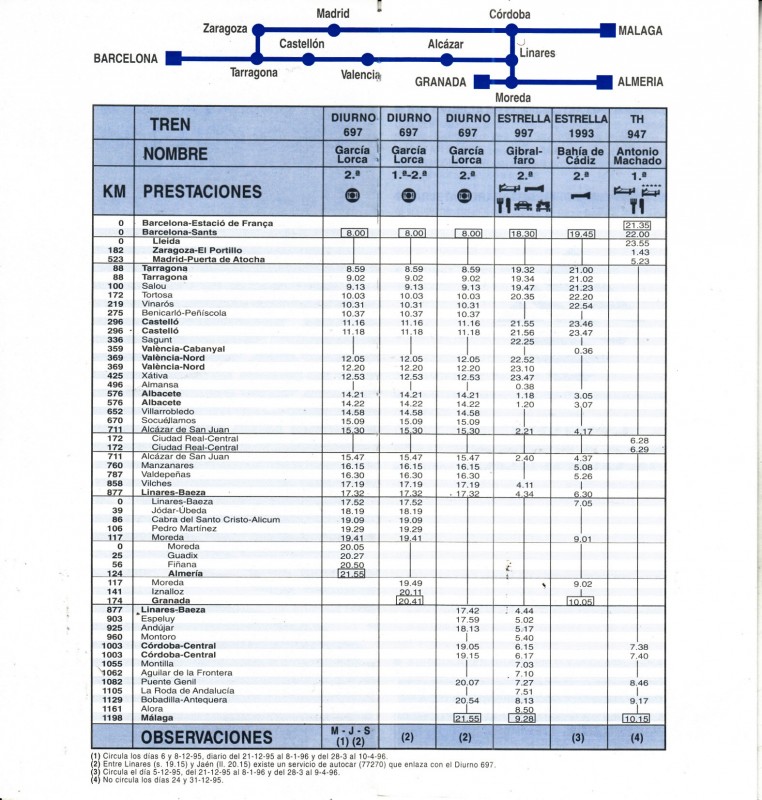H.Renfe-1995-09-14--Cataluña-Andalucia Oriental_0002.jpg