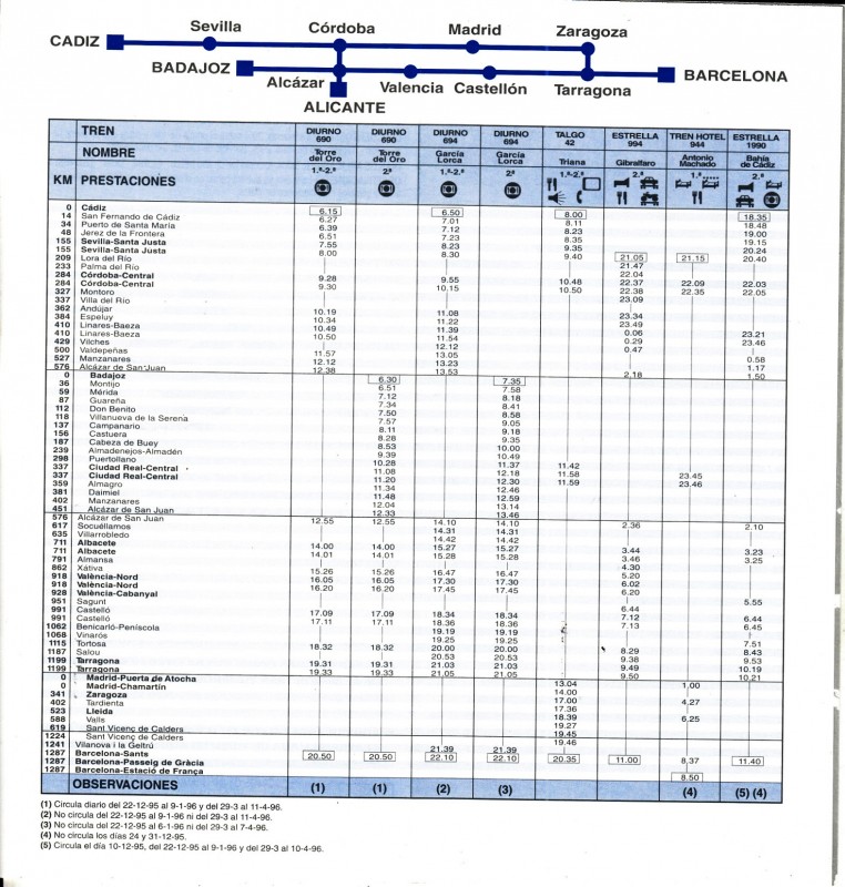 H.Renfe-1995-09-15--Cataluña-Andalucia Occidental-Extremadura_0003.jpg
