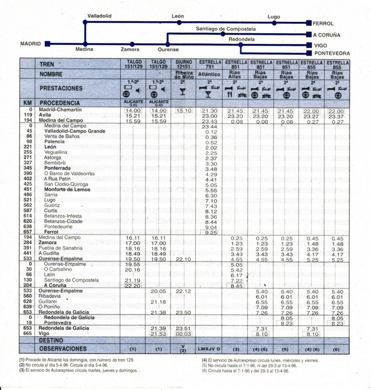 H.Renfe-1996-01-01-Madrid-Galicia_0002.jpg
