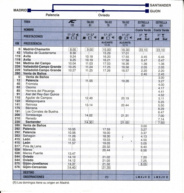 H.Renfe-1996-01-02-Madrid-Asturias-Cantabria_0002.jpg