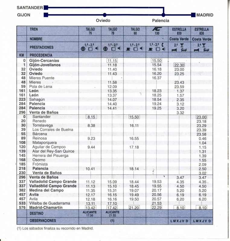H.Renfe-1996-01-02-Madrid-Asturias-Cantabria_0003.jpg