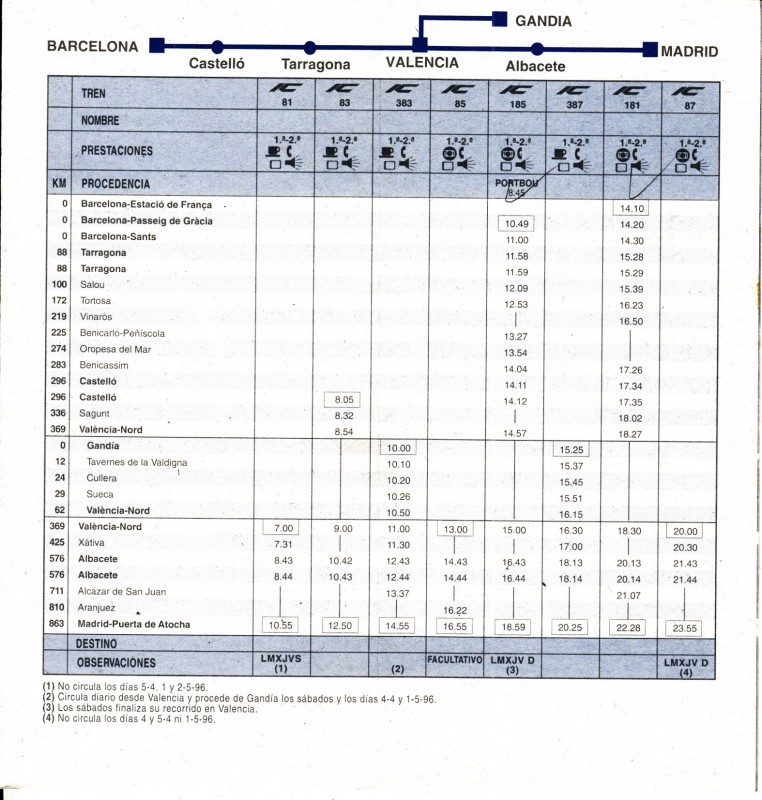 H.Renfe-1996-01-05-Madrid-Valencia_0003.jpg