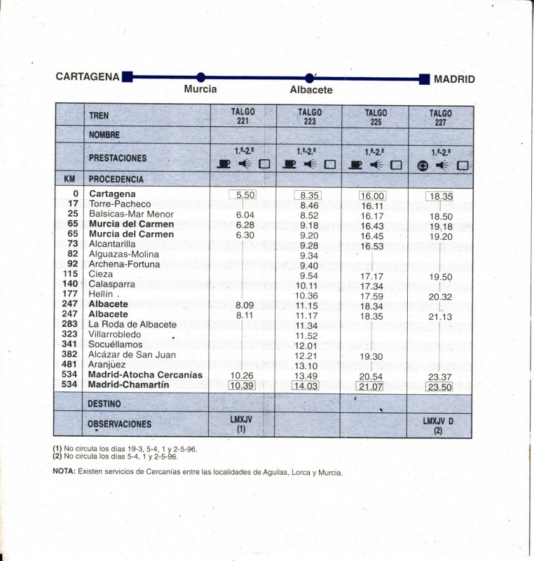 H.Renfe-1996-01-07-Madrid-Murcia-Cartagena_0003.jpg